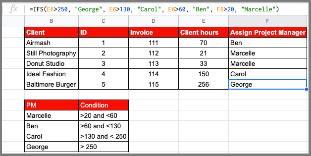 multiple if statements google sheets