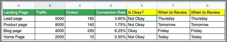 google sheets if multiple conditions