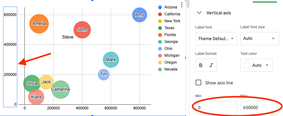 bubble chart in google sheets bubble size