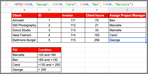 ifs-function-multiple-if-statements-google-sheets