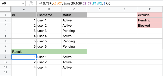 Exclude a list value using a filter
