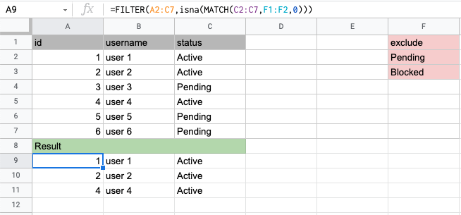 google-sheets-exclude-cells-from-range-easy-with-example