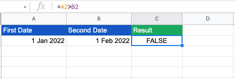 Google sheets compare dates greater than