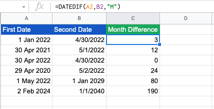 months difference between two days