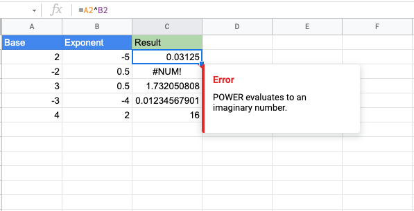 Exponents in google sheets with a negative base