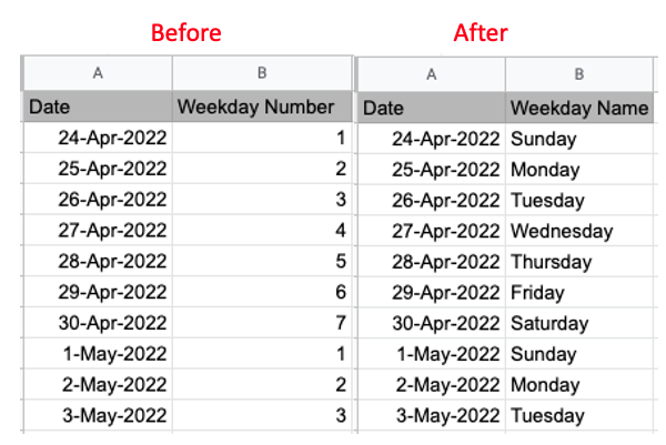 get-weekday-name-from-date-in-google-sheets-in-30s-or-less