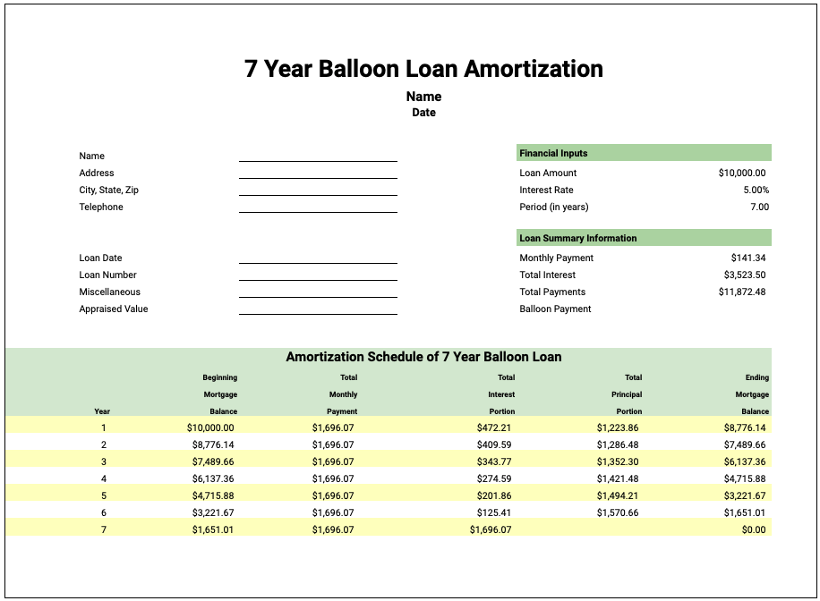 Free 7 Year Balloon Loan Template Google Sheets