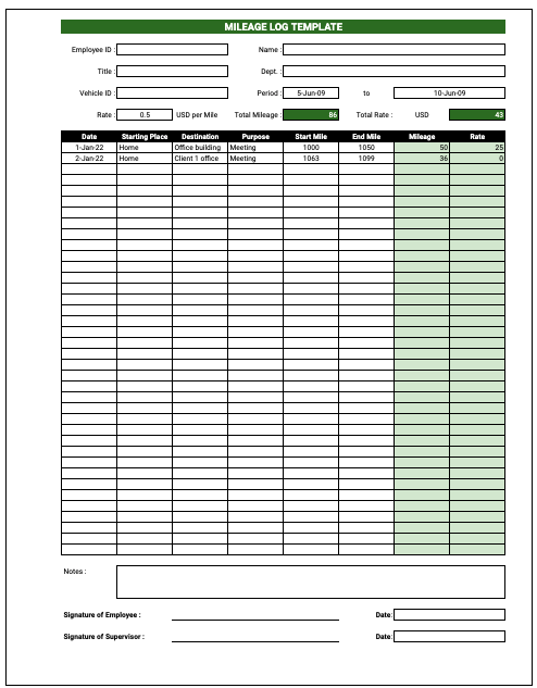 Free Auto Mileage Log Template Google Sheets