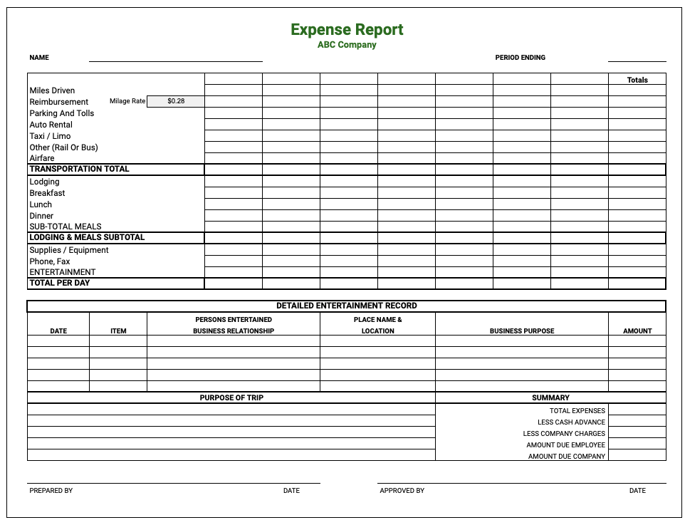 Free Business Expense Report Template Google Sheets