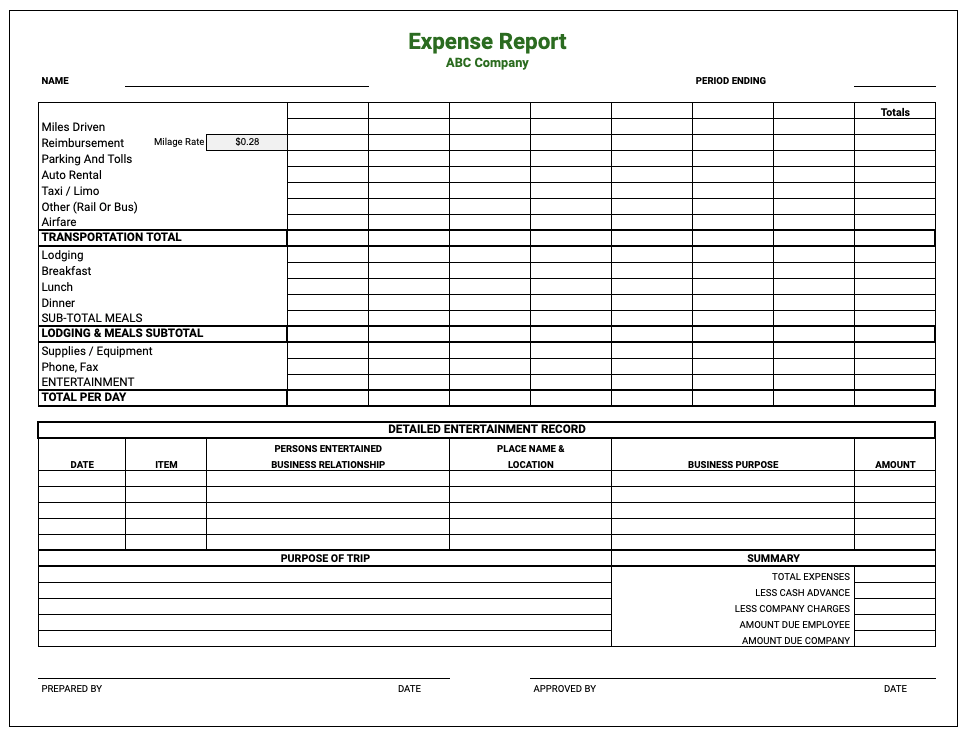 free google sheets expense template monthly