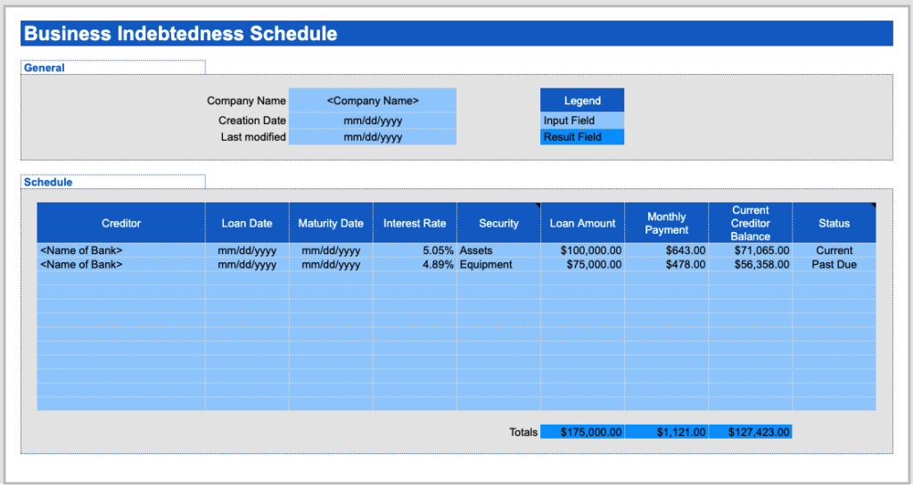 Free Business Indebtedness Schedule Template Google Sheets