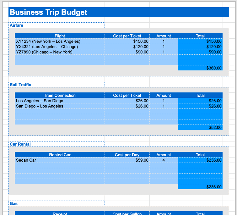 Free Business trip budget Template Google Sheets SheetsIQ