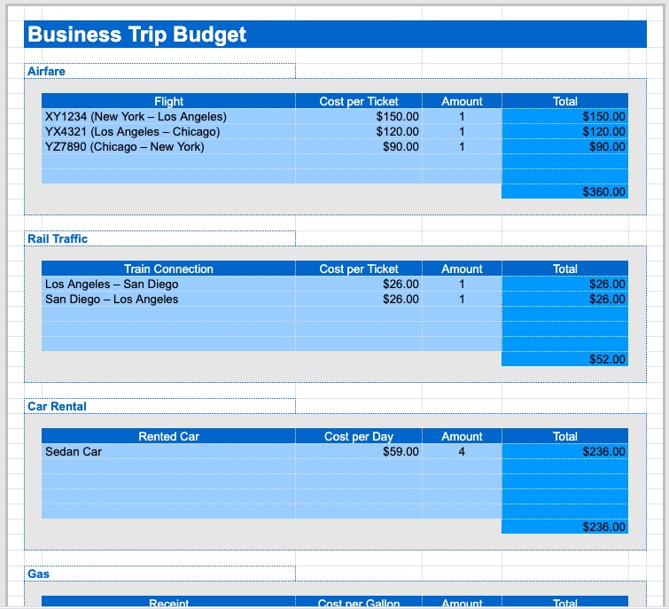 Free Business trip Budget Template Google Sheets SheetsIQ