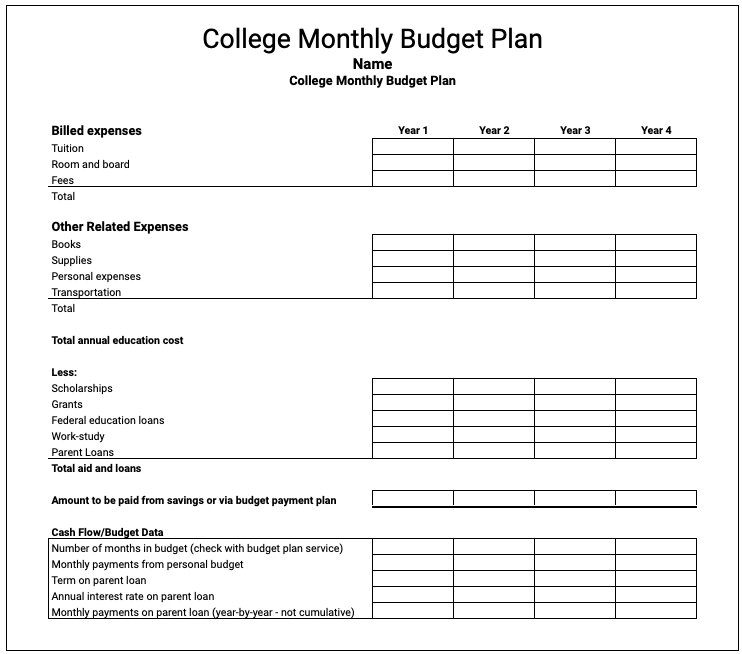 Free College Monthly Budget Template Google Sheets