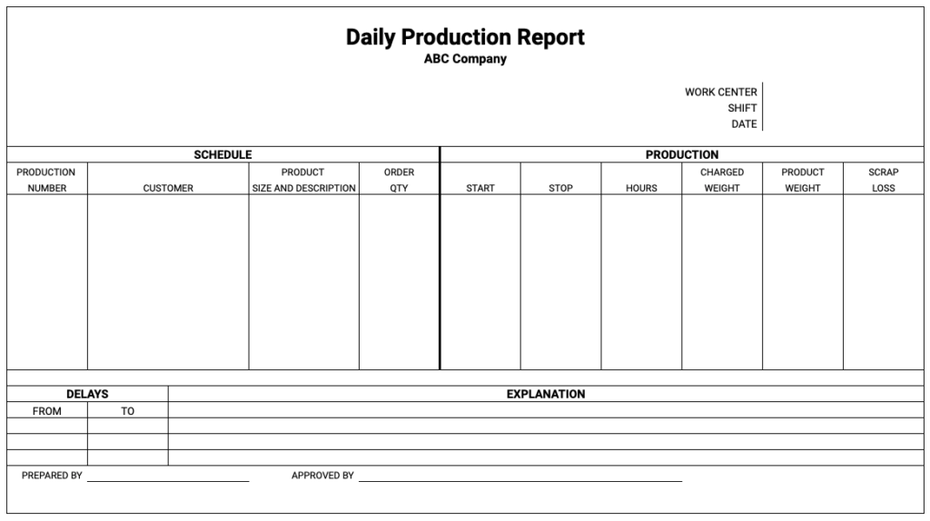 Free Daily Production report Template Google Sheets