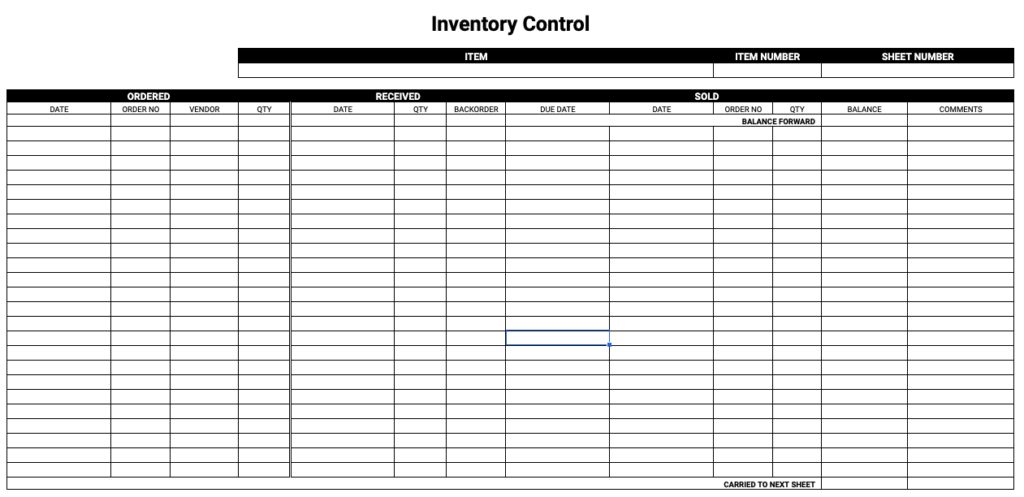 Free Inventory Control Template Google Sheets