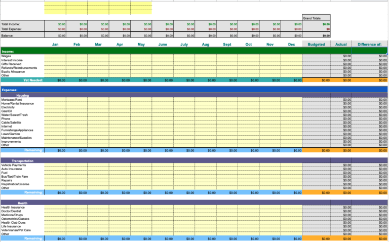 annual-personal-budget-template-google-sheets-charles-forster