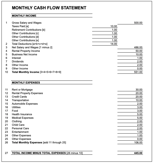 Free Personal Monthly Cash Flow Statement Template Google Sheets