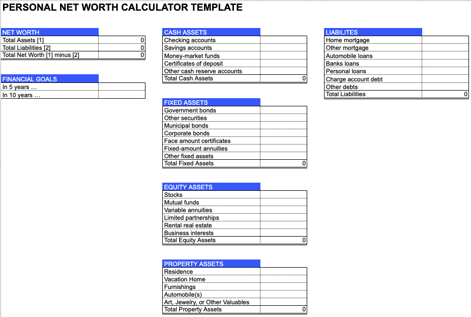 Free Personal Net Worth Calculator Template Google Sheets