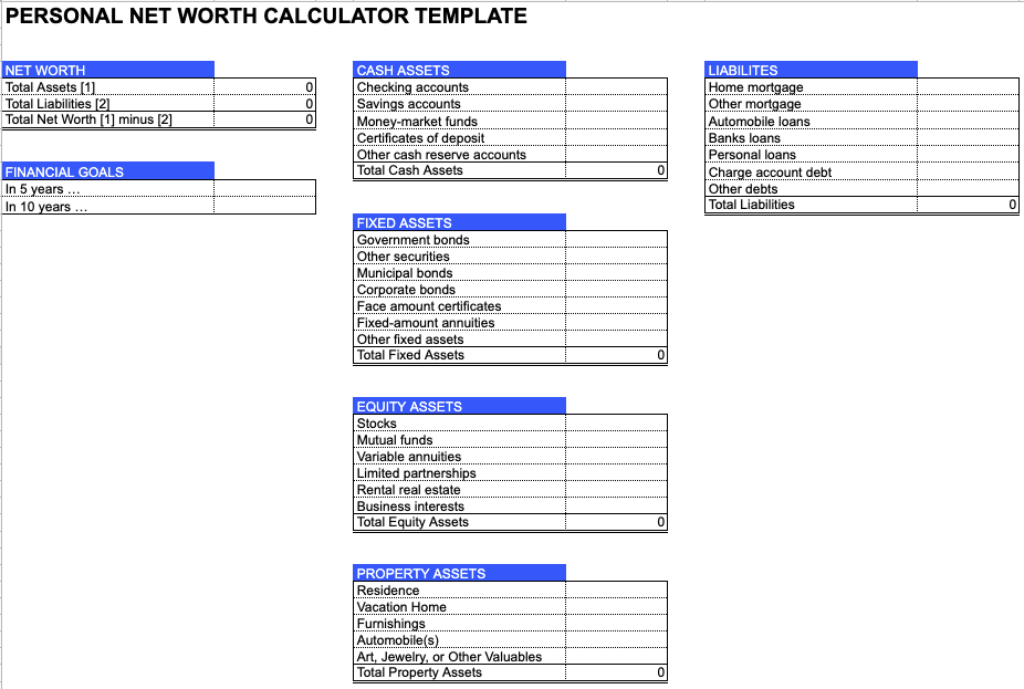 free-personal-net-worth-calculator-template-google-sheets-sheetsiq