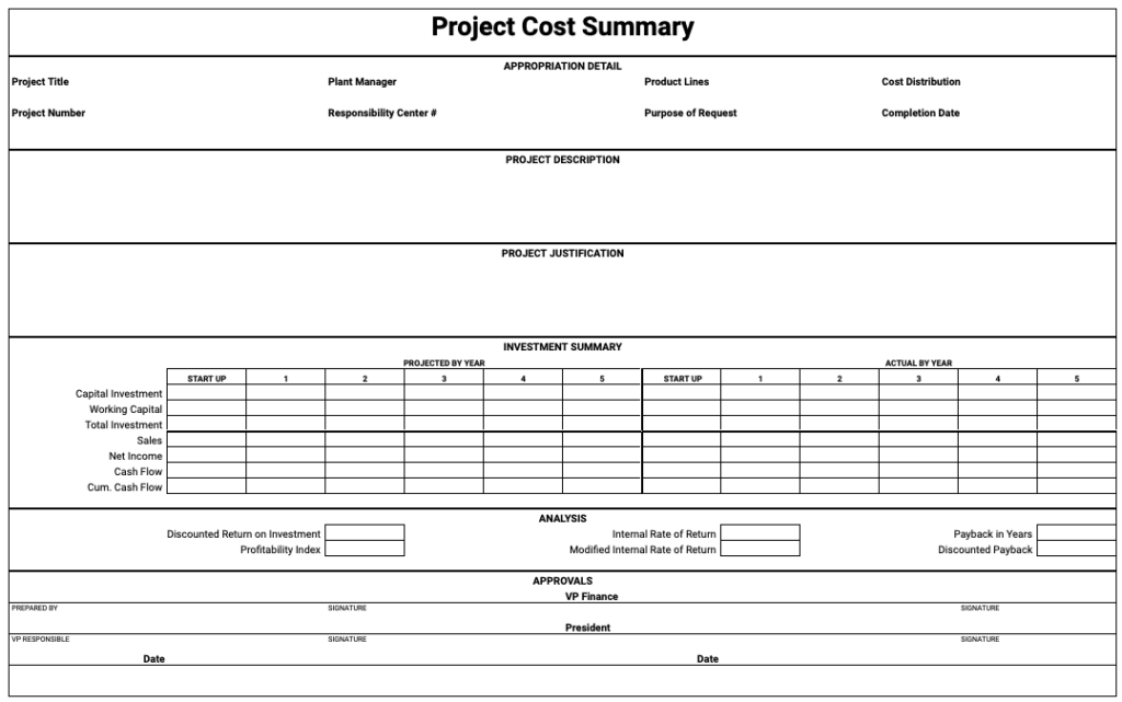 Free Project Cost Summary Template Google Sheets
