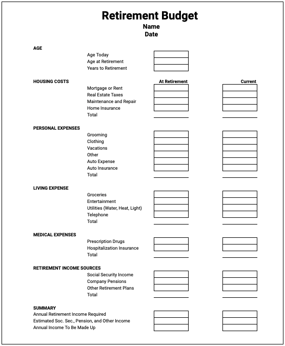 Free Retirement Budget Template Google Sheets