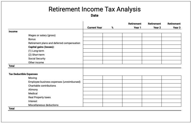 Free Retirement Income Tax Template Google Sheets - SheetsIQ