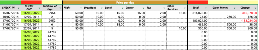 Free Room Evidence Template Google Sheets