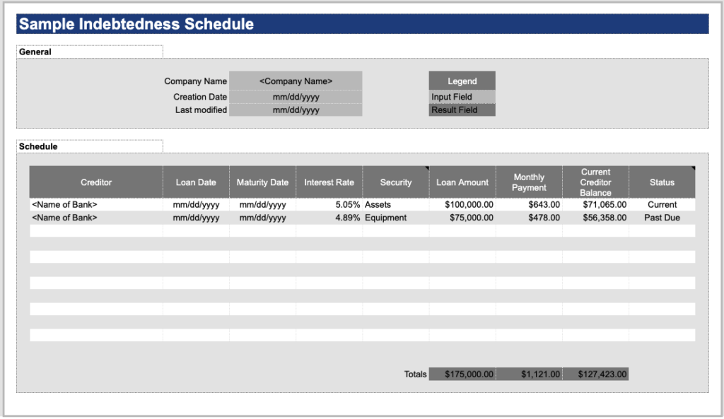 Free Sample Indebtedness Schedule Template Google Sheets