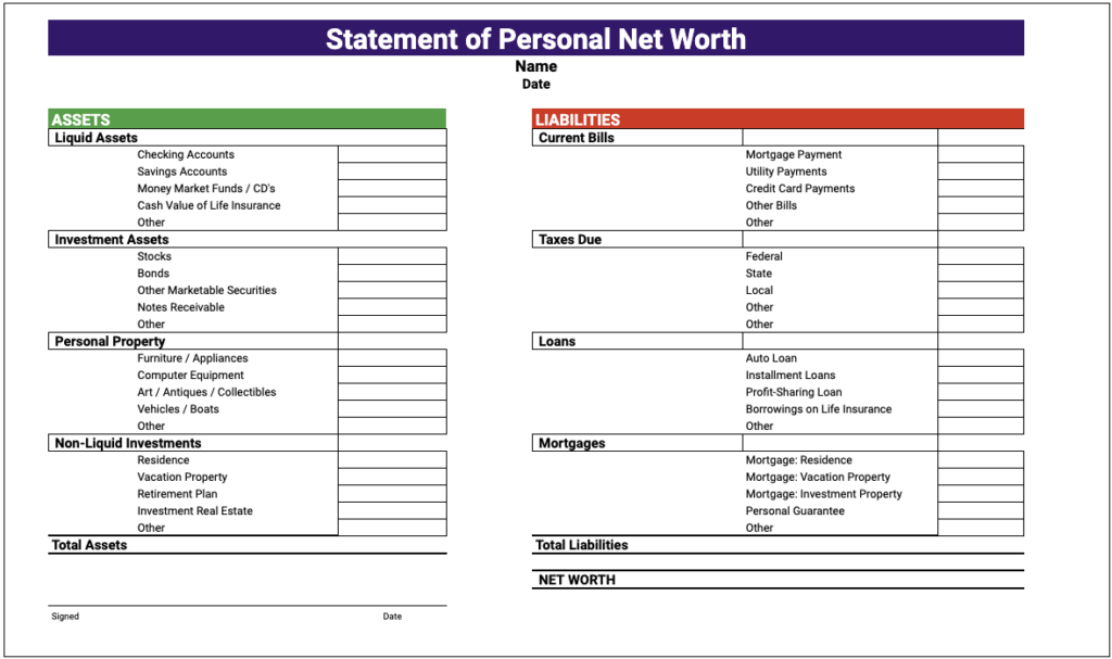 Personal Net Worth Template