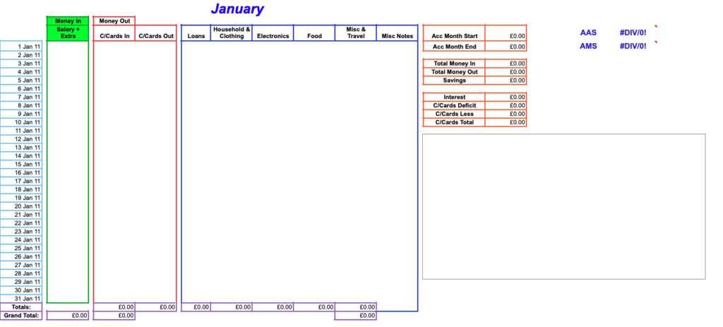 Free Yearly Budget Template Google Sheets