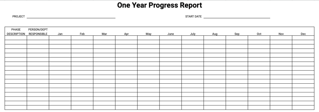 Free yearly project progress template google sheets